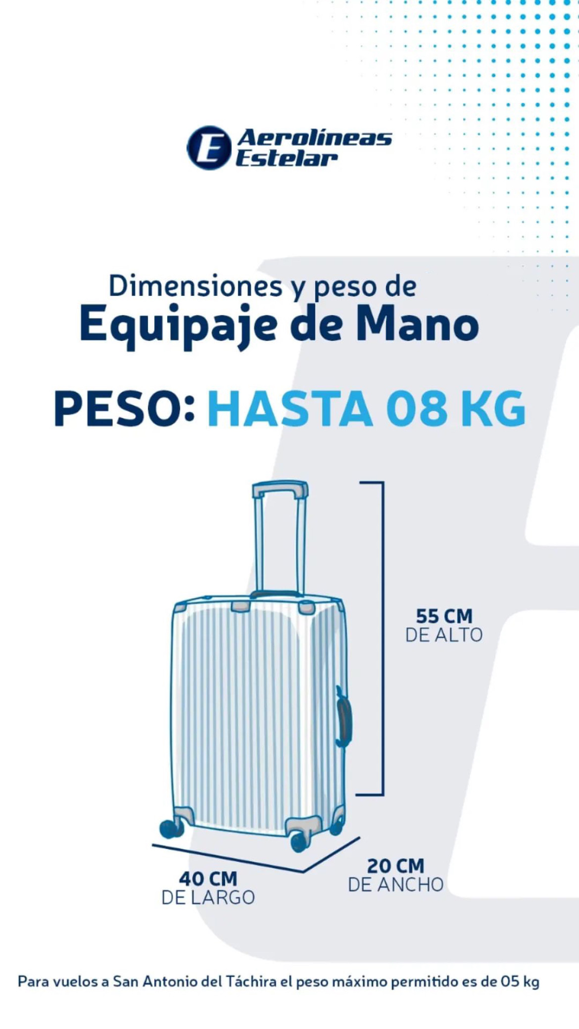 Aerolínea por aerolínea: medidas y pesos máximos de las maletas de